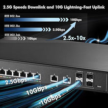 Load image into Gallery viewer, MokerLink 8 Port 2.5 Gigabit PoE Managed Switch, 8x2.5G POE, 2x10G Ethernet, 4x10G SFP+, IEEE8023af/at PoE 120W, Web/CLI L3 Managed, Desktop|Rackmount Network Switch
