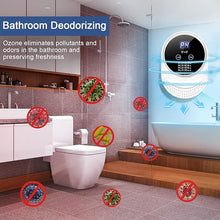 Load image into Gallery viewer, Ozone Odor Eliminator for Strong Odor 99% Cat Litter Deodorizer Dog Poof Odor Removal Home Plug in Air Purifier for Bedroom Toilet Kitchen Pets Shoe Smoke Car Formaldehyde Air Freshener White
