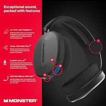 Load image into Gallery viewer, Monster Elements Air Wireless Bluetooth On-Ear Headphones, Ultra-Lightweight Headset with Detachable Pro Mic, Protective Case, Powerful 50mm Integrated Dynamic Driver, 60-Hour Play Time

