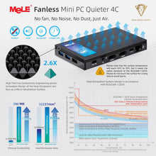 Load image into Gallery viewer, MeLE Fanless Mini PC Quieter 4C, N100 16GB RAM 512GB Storage Win 11 Mini Computers, Micro PC with Full-Functional USB-C, 2.4G/5G WiFi, 4K Triple Screen on Home, Office, Education, Astrophotography

