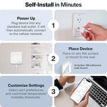Load image into Gallery viewer, Necto RV Temperature &amp; Humidity Monitor - [4G LTE] No Monthly Fees and No WiFi Required - Power Outage Sensor, Instant Alerts, for Pet Safety &amp; Home
