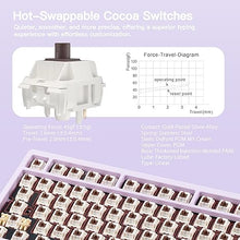 Load image into Gallery viewer, WOBKEY Rainy 75 CNC Aluminum HMX/JWK/Cocoa Switches Triple-Mode Connectivity Mechanical Keyboard with Superior Acoustics, RGB/FR4/Silver SUS304/7000mAh/Cocoa Switch (Pro - Purple)
