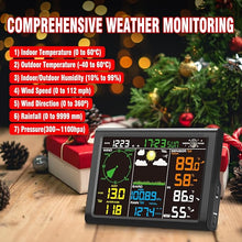 Load image into Gallery viewer, Sainlogic Wireless Weather Station with Outdoor Sensor, 8-in-1 Weather Station with Weather Forecast, Temperature, Air Pressure, Humidity, Wind Gauge, Rain Gauge, Moon Phrase, Alarm Clock (No WiFi)
