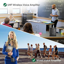 Load image into Gallery viewer, SHIDU Voice Amplifier Wireless Microphone 30W Classroom Microphone for Teachers Wireless Bluetooth Voice Speaker Portable PA System for Teachers,Classroom, Meetings, Outdoors
