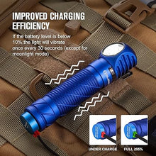 Load image into Gallery viewer, OLIGHT Perun 2 Rechargeable Headlamp 2500 Lumens, Multi-Functional Right Angle MCC Waterproof Flashlight with Headband, Perfect for Night Camping, Hiking, Hunting(Blue)
