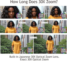 Load image into Gallery viewer, AVKANS PTZ Camera HDMI 30x Optical Zoom 3G-SDI USB IP Live Streaming AI Tracking Camera, IP PoE Camera, HDMI PTZ Camera for Church Event Livestream Services vMix OBS Wirecast

