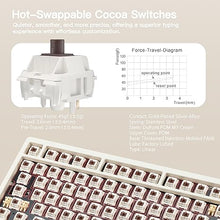Load image into Gallery viewer, WOBKEY Rainy 75 CNC Aluminum HMX/JWK/Cocoa Switches Triple-Mode Connectivity Mechanical Keyboard with Superior Acoustics, RGB/FR4/Silver SUS304/7000mAh/Cocoa Switch (Pro - White)
