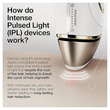 Load image into Gallery viewer, Braun IPL Silk·Expert Pro 5 PL5347 Latest Generation IPL, Holiday Gifts for Women and Men, Hair Removal System with Wide Head and Two Precision Heads
