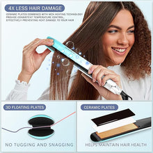 Load image into Gallery viewer, DORISILK Dual Voltage Flat Iron for European Travel, Ceramic Hair Straightener and Curler 2 in 1, 450? Straightening Iron for Hair, 1 Inch 30s Fast Heat Smooth Tech Gift for Women Girls, Blue White

