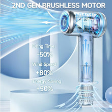 Load image into Gallery viewer, AOMEES Hair Dryer, 1600W Professional High Speed Ionic Hair Dryer with HD Display, 4 Temperature Modes and 3 Speed with Memory Function, Sky Blue, Metal

