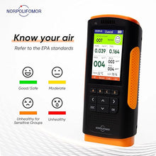 Load image into Gallery viewer, Air Quality Monitor,PM2.5 Haze VOCs Formaldehyde Meter,Air Quality Meters for Home,School,Office Indoor/Outdoor
