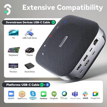 Load image into Gallery viewer, Conference Speakerphone - SOOMFON Speaker Docking Station, 4 AI Mics 360° Voice Pickup, Smart Noise Cancellation, 4K HDMI, PD 100W, 2 USB-A, USB-C for Home Office Compatible with Leading Software
