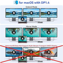 Load image into Gallery viewer, Laptop Docking Station,16 in 1 Docking Station USB C Dock Triple Monitor,USB C Docking Station with 3 HDMI,PD 100W, USB 3.1/3.0/2.0,RJ 45 Ethernet,SD/TF,Audio for Dell/HP/Lenovo

