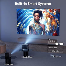 Load image into Gallery viewer, ?360°Adjustable Stand &amp; Electric Focus? Polocsh Projector, Native 1080P Projector with WiFi and Bluetooth, 600 ANSI &amp; Auto Keystone Portable Projector Compatible with iOS/HDMI/TV Stick?Grey?
