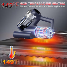 Load image into Gallery viewer, Mattress Vacuum Bed Vacuum Cleaner with 253.7nm UV-C Light, 600W &amp; 16Kpa Strong Suction,33000 RPM/Min Tapping, HEPA Filter,149? Heat &amp; Ultrasonic &amp; Anion Handheld Vacuum for Bed and Pet
