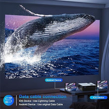 Load image into Gallery viewer, 5G WiFi Bluetooth Native 1080P Projector[Projector Screen Included], CEBORY 15000LM Full HD Movie Projector, 300&quot; Display Support 4k Home Theater,Compatible with iOS/Android/PC/TV Stick/HDMI/USB
