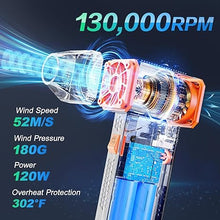 Load image into Gallery viewer, Compressed Air Duster Electric Air Duster 130000RPM Super Powerful Turbo Dry Violent Jet Fan Air Blower Gun Rechargeable Cordless Computer Electronic Keyboard PC Fan Car Cleaning Refillable Air Duster

