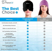 Load image into Gallery viewer, TheraICE Migraine Relief Cap, Soothing Headache Hat Ice Pack Mask, Face Cold Compress Cooling Gel Head Wrap Products for Tension, Stress &amp; Hangover
