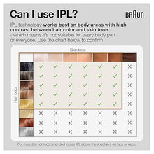 Load image into Gallery viewer, Braun IPL Silk·Expert Pro 5 PL5347 Latest Generation IPL, Holiday Gifts for Women and Men, Hair Removal System with Wide Head and Two Precision Heads
