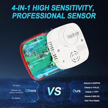 Load image into Gallery viewer, 3 Packs Combination Gas &amp; Carbon Monoxide Detectors,Plug in Carbon Monoxide Alarm,Natural Gas Detector,Propane,4-in-1 Digital Display CO Level &amp; Explosive Gas &amp; °F &amp; Humidity for Home,RV
