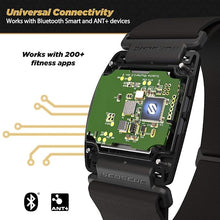 Load image into Gallery viewer, Scosche Rhythm R+2.0: Waterproof/Dustproof Armband with ANT+ &amp; BLE Bluetooth Smart for Hyper Accurate Workout Heart Rate Monitoring with Wahoo, Peloton, LED Monitor, DDP Yoga, Strava
