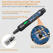 Load image into Gallery viewer, Neoteck Gas Leak Detector Natural Gas Detector with Audible &amp; Visual Alarm, Portable Gas Sniffer to Locate Combustible Gas Leak Sources Like Methane, Propane for Home-Black
