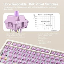 Load image into Gallery viewer, WOBKEY Rainy 75 CNC Aluminum HMX/JWK/Cocoa Switches Triple-Mode Connectivity Mechanical Keyboard with Superior Acoustics, RGB/PP/Mirrored Glass/3500mAh/Violet Switch (Standard - White)
