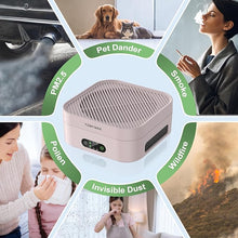 Load image into Gallery viewer, Air Purifiers for Home, TDBYWAE Air Purifier for Bedroom Up to 600 ft², H13 True HEPA Air Purifier for Pets Dust Dander Pollen Odor Smoke, with New Quiet Wind Wheel System, for Desk/Car/Travel?Pink?
