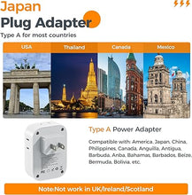 Load image into Gallery viewer, TESSAN 2 Prong to 3 Prong Adapter, Multi Plug Outlet Extender with 4 Outlets 3 USB Ports(1 USB C), Type A Travel Plug Converter for US to Japan, Philippines, Canada, Mexico, China, Thailand, Anguilla
