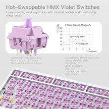 Load image into Gallery viewer, WOBKEY Rainy 75 CNC Aluminum HMX/JWK/Cocoa Switches Triple-Mode Connectivity Mechanical Keyboard with Superior Acoustics, RGB/PP/Mirrored Glass/3500mAh/Violet Switch (Standard - Silver)
