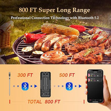 Load image into Gallery viewer, 800FT Smart Wireless Meat Thermometer with Digital Meat Probe, Bluetooth Meat Thermometer with App Host Control for Barbecue, Outdoor Grilling, Oven &amp; Smoker (Two*Probe-02)
