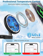 Load image into Gallery viewer, 3 in 1 Wireless Charging Station for Apple MagSafe Charger, 15W Fast Qi-Certified Magnetic Mag-Safe Charger Stand for iPhone 16 15 14 13 12 Apple Watch AirPods, Adjustable Angle,Gifts for Men
