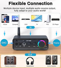 Load image into Gallery viewer, Stereo Amplifier HiFi Class D Audio Receiver Amp 100Wx2 2.1 Channel Digital Amplifier Home Audio TPA3116, w/RCA/Optical/Coaxial/Mic Input for Home Outdoor Passive Speaker/Active Speaker
