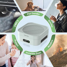 Load image into Gallery viewer, Air Purifiers for Home 600 Sq.Ft, TDBYWAE H13 True HEPA Air Purifier with USB Cable for Pets Dust Dander Pollen Odor Smoke, Small Portable Air Purifier for Bedroom Office Desktop Car RV (Green)
