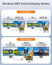 Load image into Gallery viewer, Docking Station Triple Display, NOVOO RM7 USB C Docking Station Dual Monitor Adapter with 8K@30Hz DP and Dual 4K@60Hz HDMI, 100W PD, 3 USB Ports, USB C Dock for HP, DELL, Lenovo, MacBook Laptops
