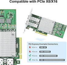 Load image into Gallery viewer, 10Gb Dual SFP+ NIC PCI-E Network Card with Broadcom BCM57810S Chip, PCI-E X 8, PCI Express LAN Adapter Card Support Windows Server/Windows/Linux/VMware
