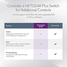 Load image into Gallery viewer, NETGEAR 16-Port Gigabit Ethernet Unmanaged Switch (GS116NA) - Desktop or Wall Mount, and Limited Lifetime Protection
