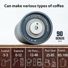 Load image into Gallery viewer, CERA+ Burr Portable Coffee Bean Grinder Electric Professional Small Convenient Espresso Coffee Grinder Suitable for Travel, Camping Gold with Bag

