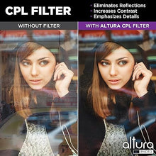 Load image into Gallery viewer, Altura Photo 52MM Lens Filter Kit - Includes 52MM ND Filter, 52MM Polarizer Filter, 52MM UV Filter - UV, CPL Polarizing Filter, Neutral Density for Camera Lens with 52MM Filters + Lens Filter Case
