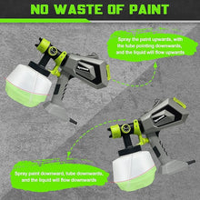 Load image into Gallery viewer, 700W Paint Sprayer with 4 Copper Nozzle,HVLP Spray Paint Gun.Paint Gun for House Painting/Home Interior&amp;Outdoor

