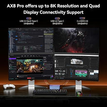 Load image into Gallery viewer, GEEKOM AX8 Pro Ai Mini PC,AMD Ryzen R7-8845HS (8C/16T,up to 5.1GHz) Mini Computers, 32GB DDR5 5600Mhz RAM&amp;1TB PCIe Gen 4 SSD, Mini Desktop Windows 11 Pro, AMD Radeon 780M /WiFi 6E/BT5.2/2.5G LAN
