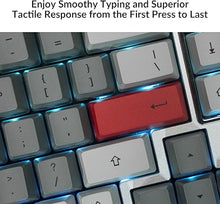 Load image into Gallery viewer, 81 Pro Full Metal Custom Mechanical Keyboard, QMK/VIA Double-Shot PBT Keycap RGB Backlight Hot-swappable Dedicated Winter Bonfire Switch Mechanical Keyboard Compatible with Mac Windows Linux
