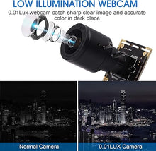 Load image into Gallery viewer, USB Camera Module 1080P, 0.01Lux Low Light USB Camera 2.8-12mm Varifocal Lens Industrial Camera with Microphone H.264 2MP CMOS IMX323 UVC USB Webcam Board for Window Linux Android Mac
