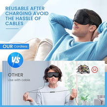 Load image into Gallery viewer, Heated Eye Mask Cordless, USB Eyes Heating Pad, Eye Massager Mask for Sleeping, Electric Warm Eye Compress for Dry Eyes, Relief Stye, Blepharitis, Chalazion, Sleep Mask Gift for Men Women
