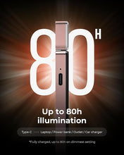 Load image into Gallery viewer, 86lux Reading Light, Rechargable Book Light for Reading in Bed, Ultralight Clip-on LED Bookmark Lamp with 3 Amber Colors &amp; Stepless Dimming for Night Reading for Book Lovers, Kids, Pink Brown
