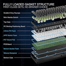 Load image into Gallery viewer, Redragon K707 PRO GB 80% Gasket RGB Gaming Keyboard, 3-Modes Wireless TKL Mechanical Keyboard w/Hot-Swap South-Facing LEDs Socket, PBT Gradient Keycaps &amp; 5-Layer Noise Dampening, Custom Linear Switch
