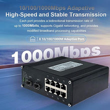 Load image into Gallery viewer, 8X1000M PoE IEEE802.3af/at 30W-2X100/1000M SFP Industrial PoE Switch, black_984
