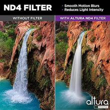 Load image into Gallery viewer, Altura Photo 52MM Lens Filter Kit - Includes 52MM ND Filter, 52MM Polarizer Filter, 52MM UV Filter - UV, CPL Polarizing Filter, Neutral Density for Camera Lens with 52MM Filters + Lens Filter Case

