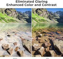 Load image into Gallery viewer, K&amp;F Concept 39mm Circular Polarizer Filter Ultra-Slim 18 Multi-Coated Optical Glass Circular Polarizing Filter for Camera Lenses with Cleaning Cloth (K Series)
