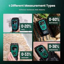 Load image into Gallery viewer, ERICKHILL Pinless Wood Moisture Meter, Non-Destructive Wall Moisture Meter for Drywall Masonry Building Material Dampness Inspection Mold Detector Device, Detects up to 2-inch Below Surface
